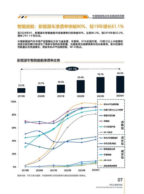 深圳101起亚对未来市场的预测，名爵汽车品牌文化的传播